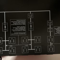 PANAMAX SURGE PROTECTOR