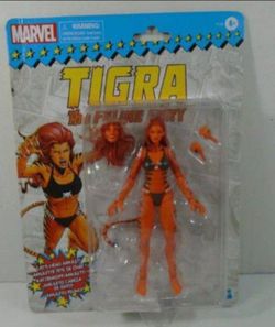 TIGRA