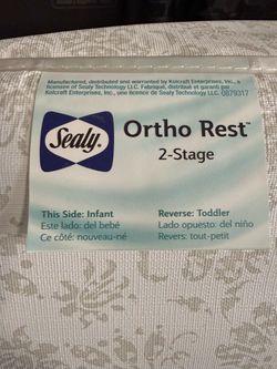 Sealy Ortho Rest 2-Stage Crib Mattress – Like New
