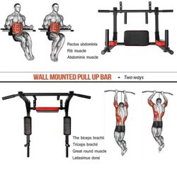 💪ON SALE💪Pull Up Bar Wall Mounted Chin Up Bar 