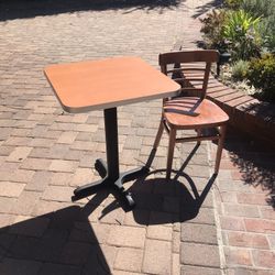 Table 2 Top