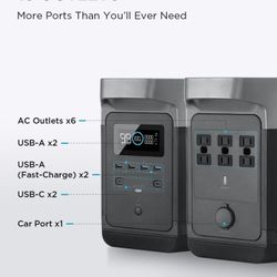 ECOFLOW DELTA 1300-FAST CHARGING-GREAT FOR CAMPING. RVS