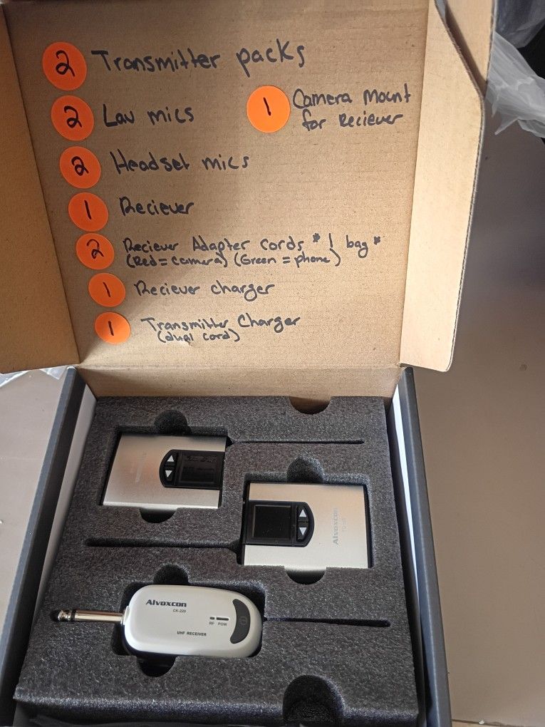 Wireless Mics/Headset & Collar 