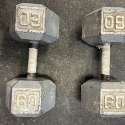 60 Pound Dumbbells 