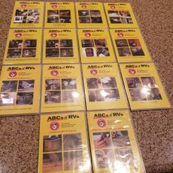 ABC's Of RV Repair & Maintenance