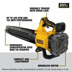 DEWALT 20V Max Brushless Cordless Leaf Blower