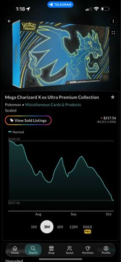 Mega Charizard X ex Ultra Premium Collection - Miscellaneous Cards & Products (MCAP)