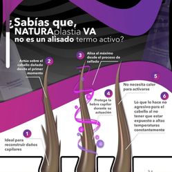 Alisados Progresivos