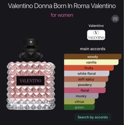 Valentino Donna Born In Roma