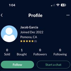 Puh Ahh Bih For Sale