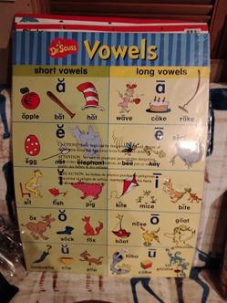 Dr.Suess Learning Board