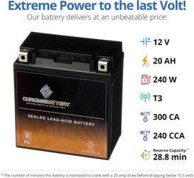 CHROMEBATTERY YTX20CHBS 12 V 240 CCA AGM 18 Ah Battery for ATV UTV Motorcycle Snowmobile Jet Ski