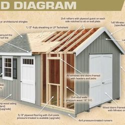 Sheds