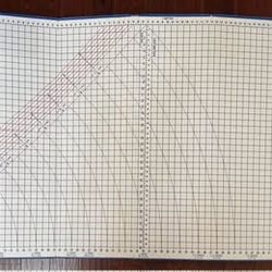 Dritz Superboard Durable Kraft Board 39-3/4 x 72-Inch Just $7 