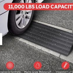 Pyle Rubber Curb Ramps