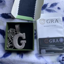 Moissanite Pendant 
