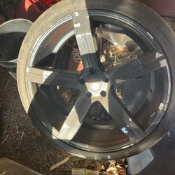 Rims