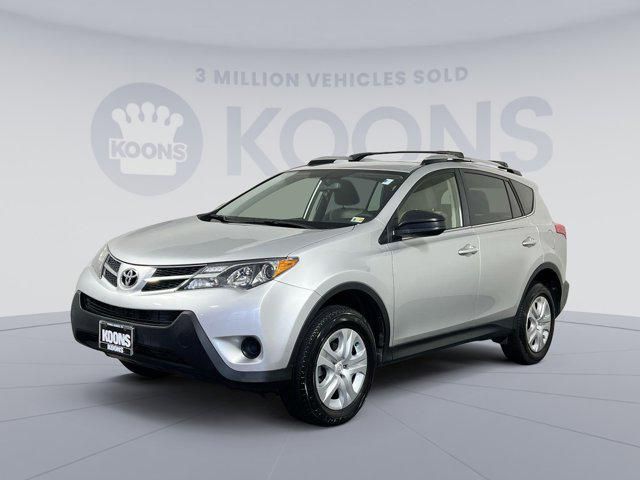 2015 Toyota RAV4