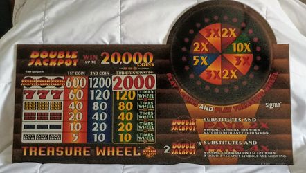 Colorful Slot Machine Plexiglass Replacement or Wall Hanger, with Great Graphics.