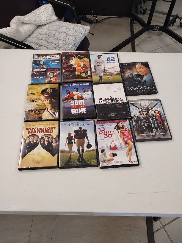 Different DVDS