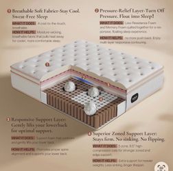 King Size Mattress 12 Inch, Medium Firm with Memory Foam and Individually Wrapped Pocket Coils, Fiberglass-Free, CertiPUR-US Certified