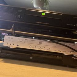 DVD players 