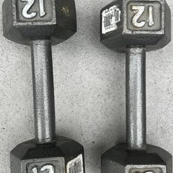 2x CAP 12 LB Hex Cast Iron Dumbbells Total 24 LB Hexagonal End Weight. Used in good condition with cosmetic blemishes such as scratches, scuff marks a