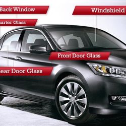 Auto Glass Parts And Windshields