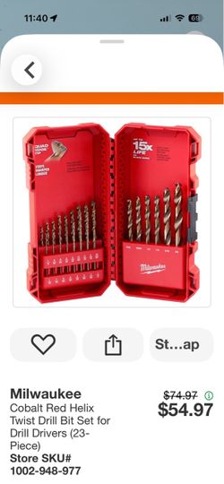 Milwaukee Twist Drill Bits