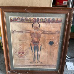 Tibet Medical Thangka