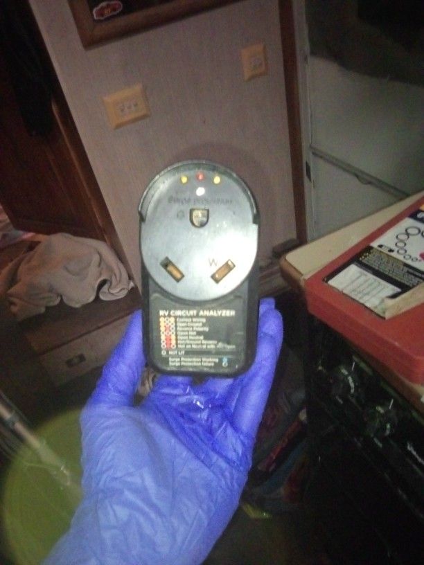 RV Circuit Analyzer