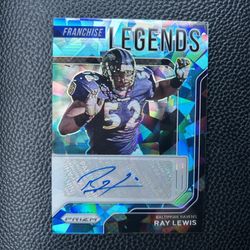 2021 Panini Prizm R. Lewis  #71/99 signed. Negotiable 