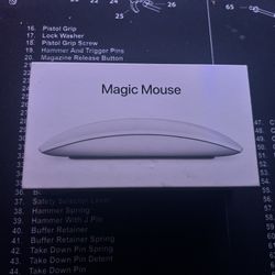 Apple Magic Mouse (USB-C) White