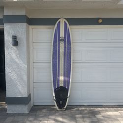 BruSurf