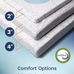 🥨Twin Size Cover For 3 Inch Memory Foam Mattress Topper, Select High Density Ventilated Mattress Pad - Removable Premium Rayon Cover