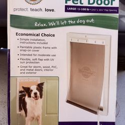 New- PetSafe Plastic Pet Door - Large 