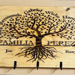 Personalized Keyholder
