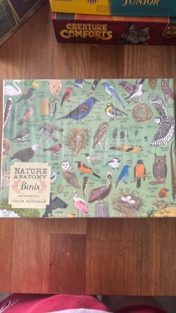 Nature Anatomy Birds