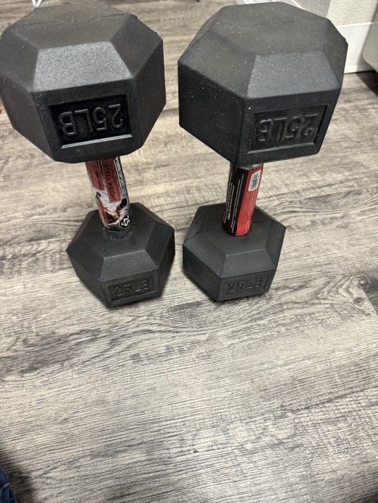 Weights