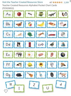 Alphabet Cards with Pictures / Teacher Materials