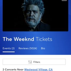 The Weeknd Tix Under $100!