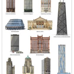 Chicago Architecture Types Print 11x14
