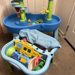 Step2 Rain Showers Splash Pond Water Table