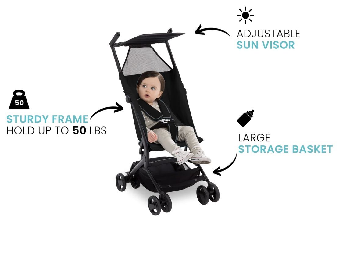Stroller Brand New In Box