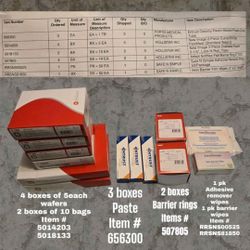 Ostomy Supplys 30 Day Supply