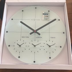 Wall Clock Cities