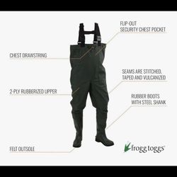 Froggtoggs 60$ Obo. New. Unused 