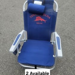 Different Items And Different Prices