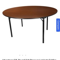 60” Round Banquet tables (2)