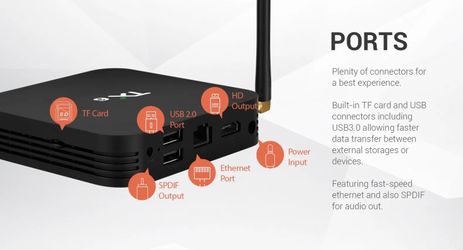 TX6 H6 Quad Core 4G+64GB Android9.0 TV Box Dual 2.4Ghz WIFI HD Media Player